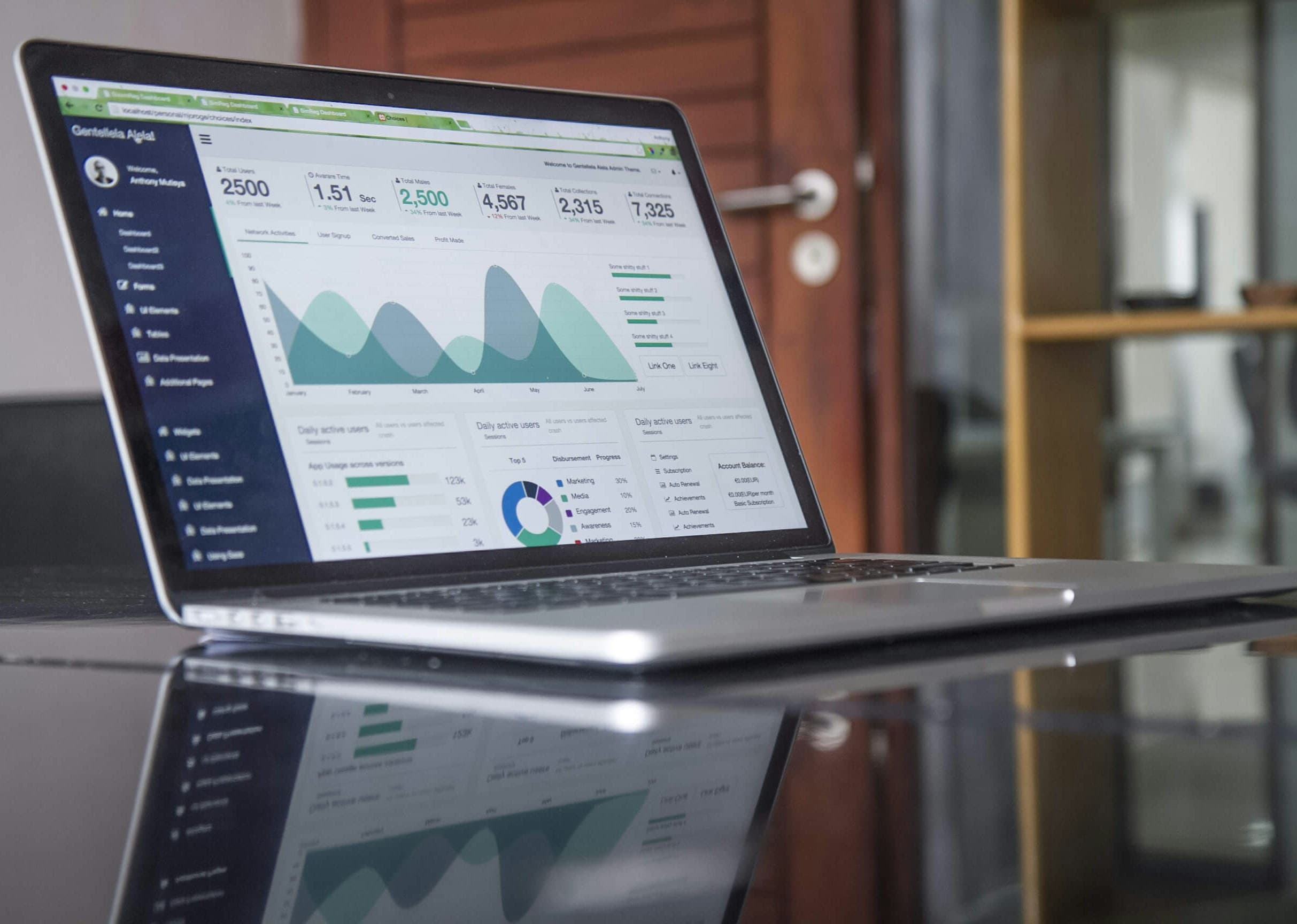 Top 5 Tools to Boost Your Productivity